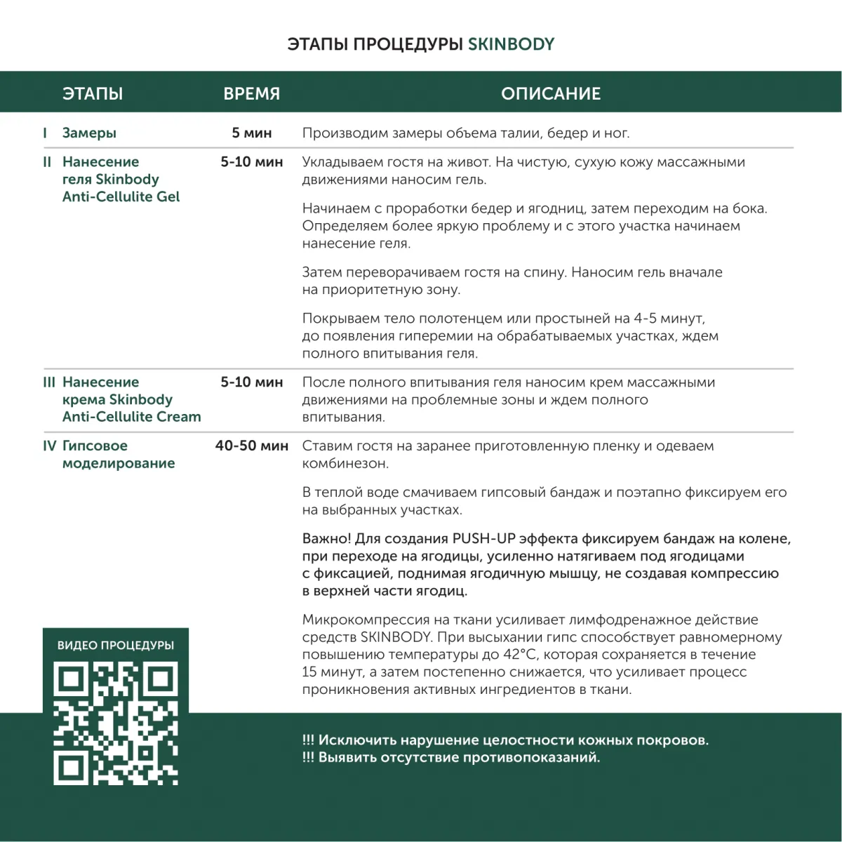 Крем антицеллюлитный SKINBODY ANTI-CELLULITE CREAM-500 ML